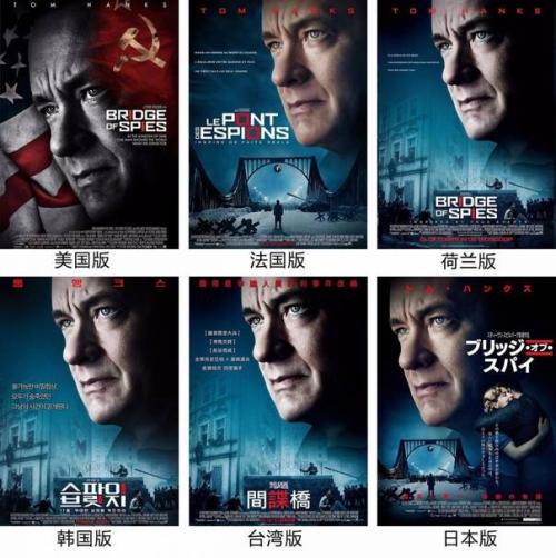 高中毕业证在大学有什么用